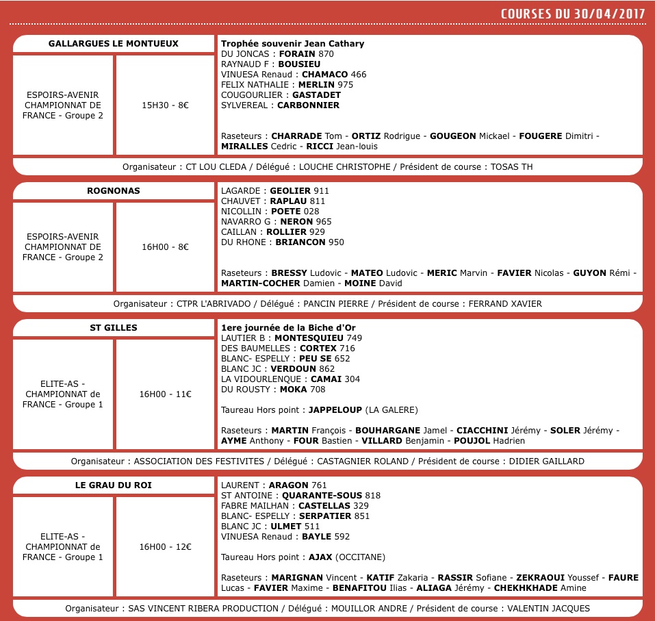 Calendrier Course Camarguaise – 28, 29, 30 avril et 1 mai – Toril TV