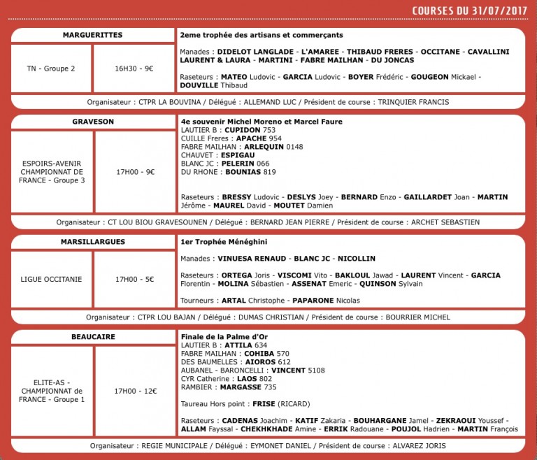 Calendrier Course Camarguaise – 28 au 31 juillet 2017 – Toril TV