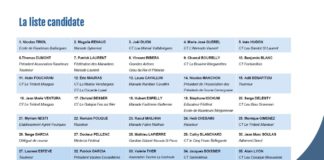 Liste des candidats de la FFCC